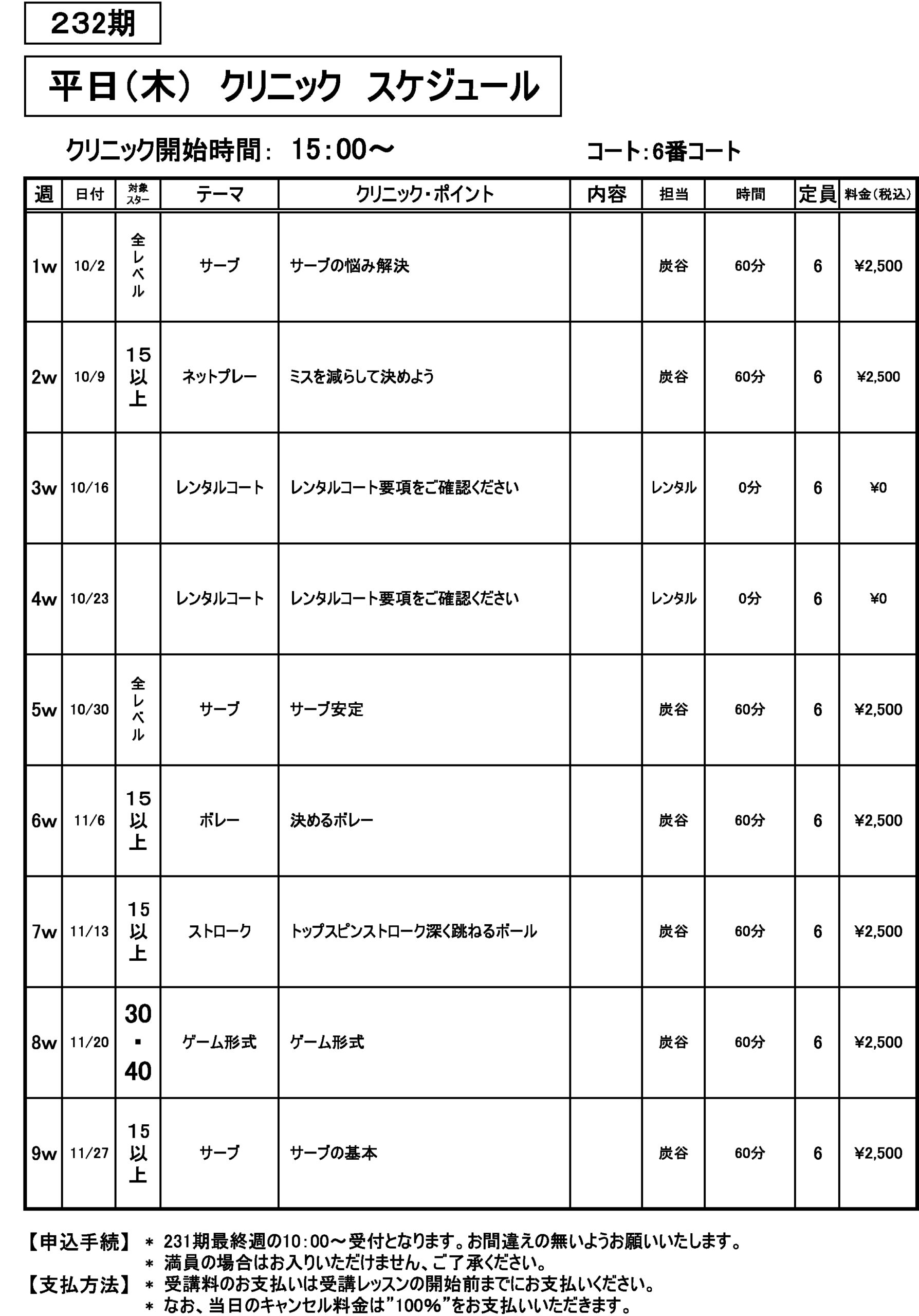 木曜日クリニック　232期